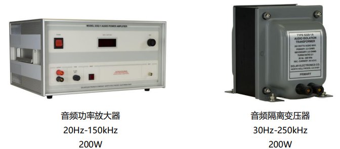 图片展示