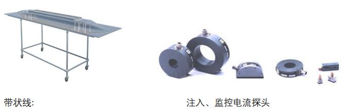 图片展示