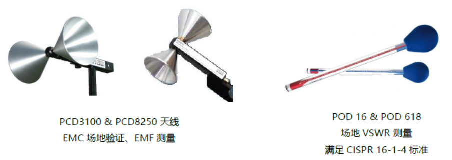 图片展示