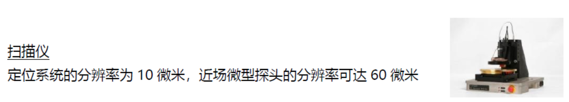 图片展示