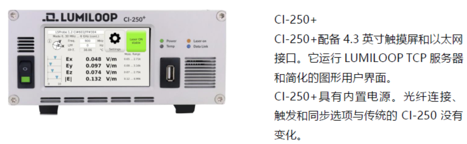 图片展示