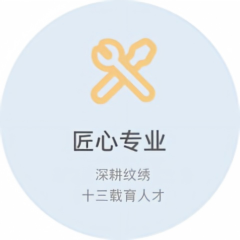 图片展示