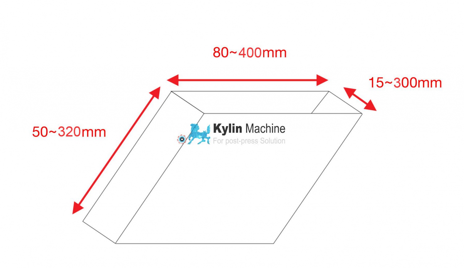 Press and folding in machine
