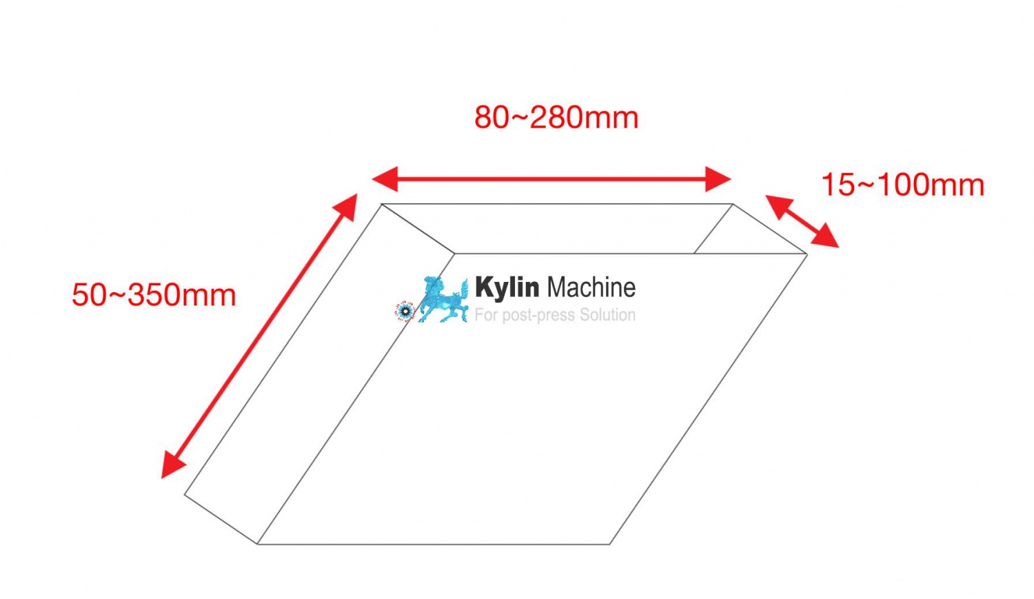 Slip Case making machine