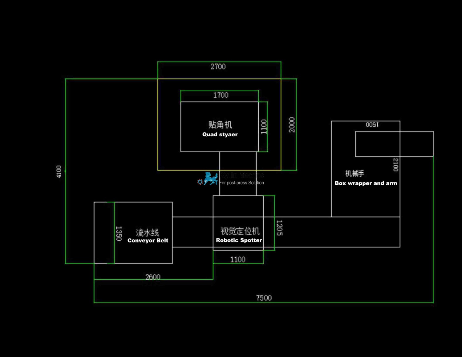 Auto rigid box machine