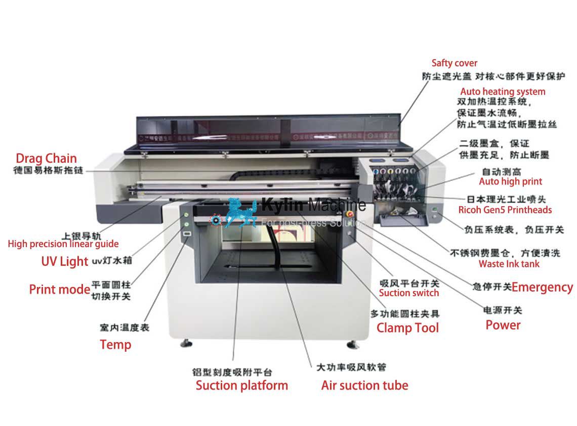 Book edge print machine