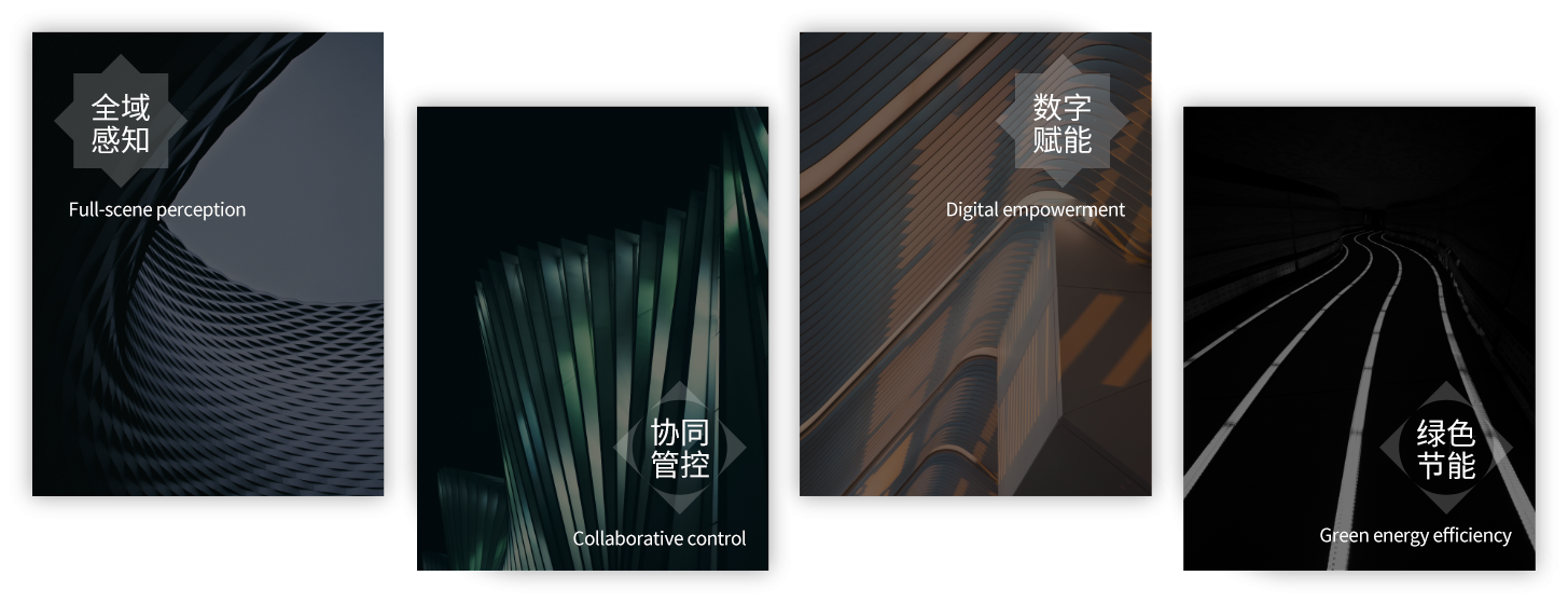 图片展示