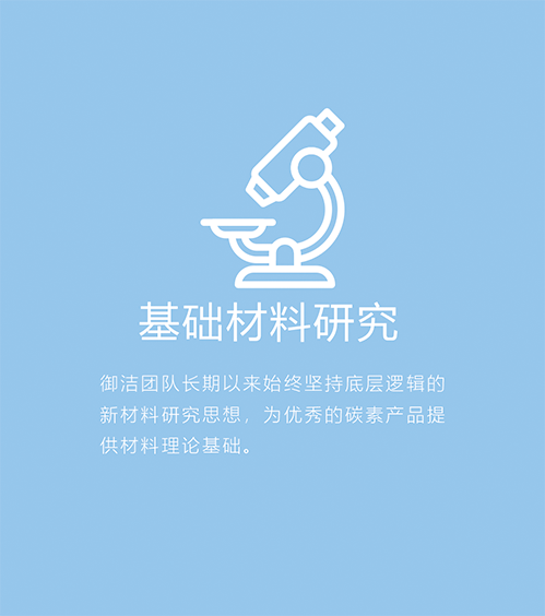 基础材料研究-御洁团队长期以来始终坚持底层逻辑的新材料研究思想，为优秀的碳素产品提供材料理论基础。
