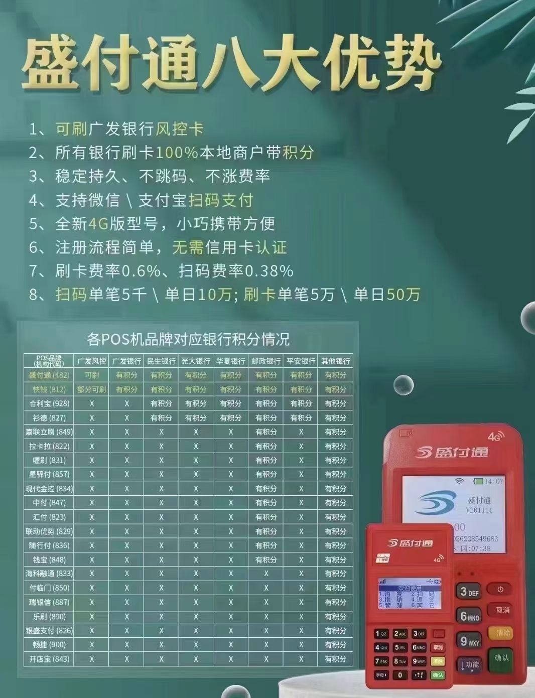 盛付通POS机