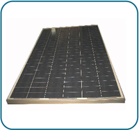 Solar panels