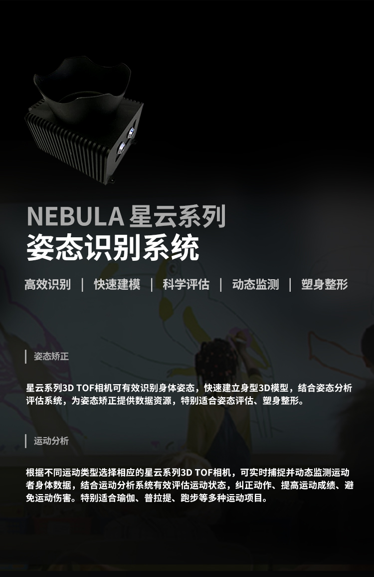 图片展示
