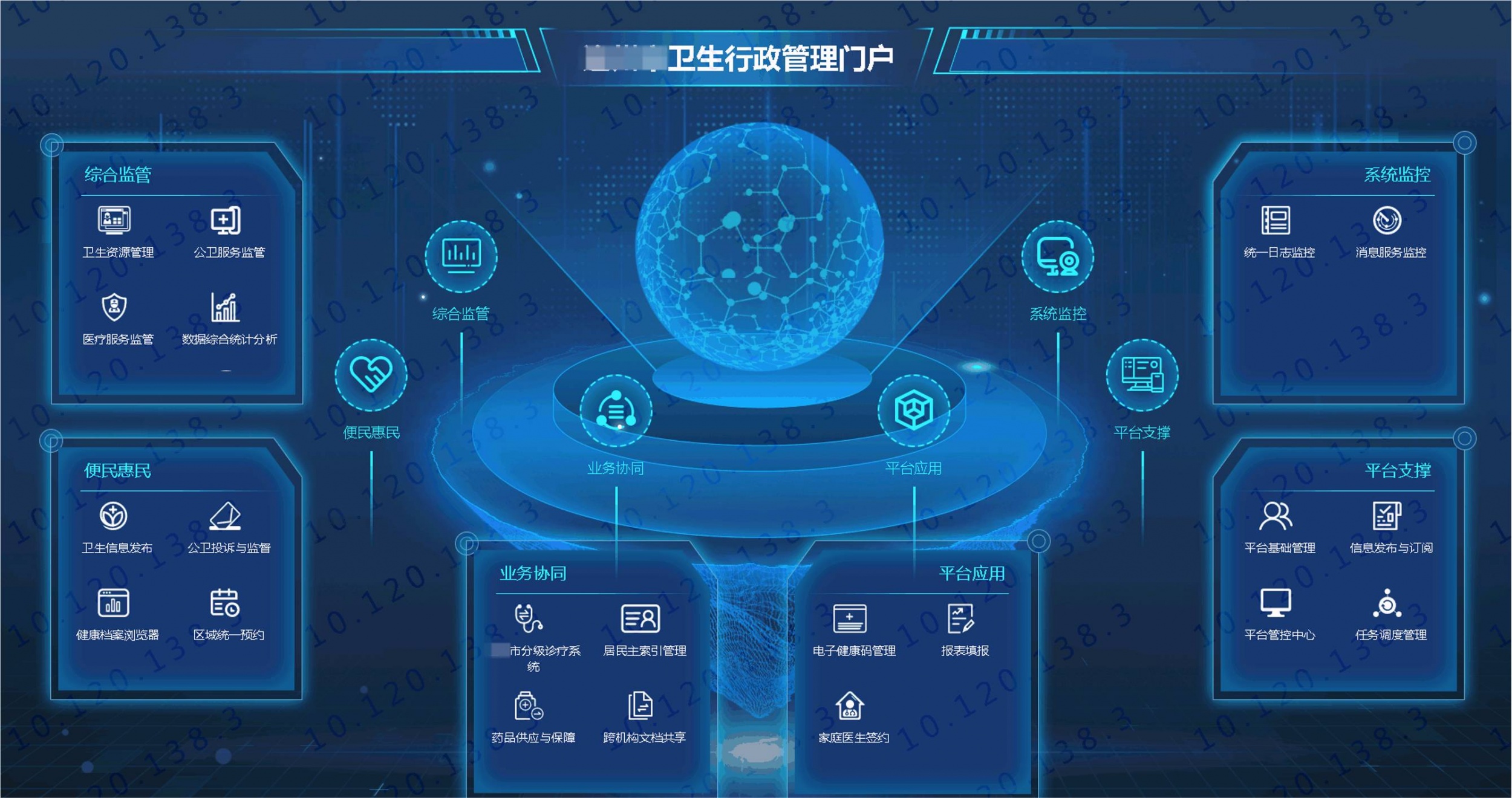 图片展示
