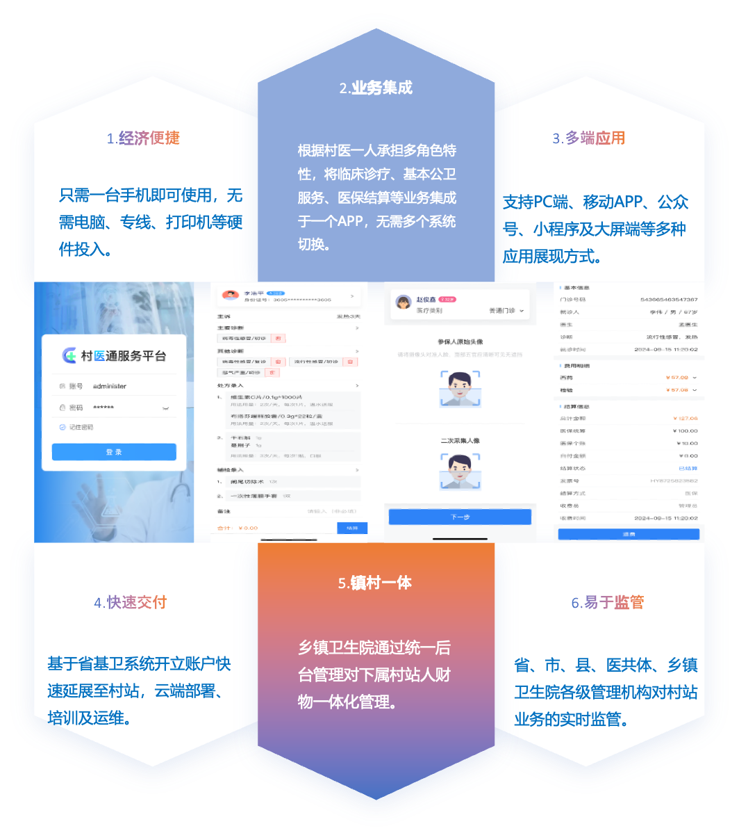 图片展示