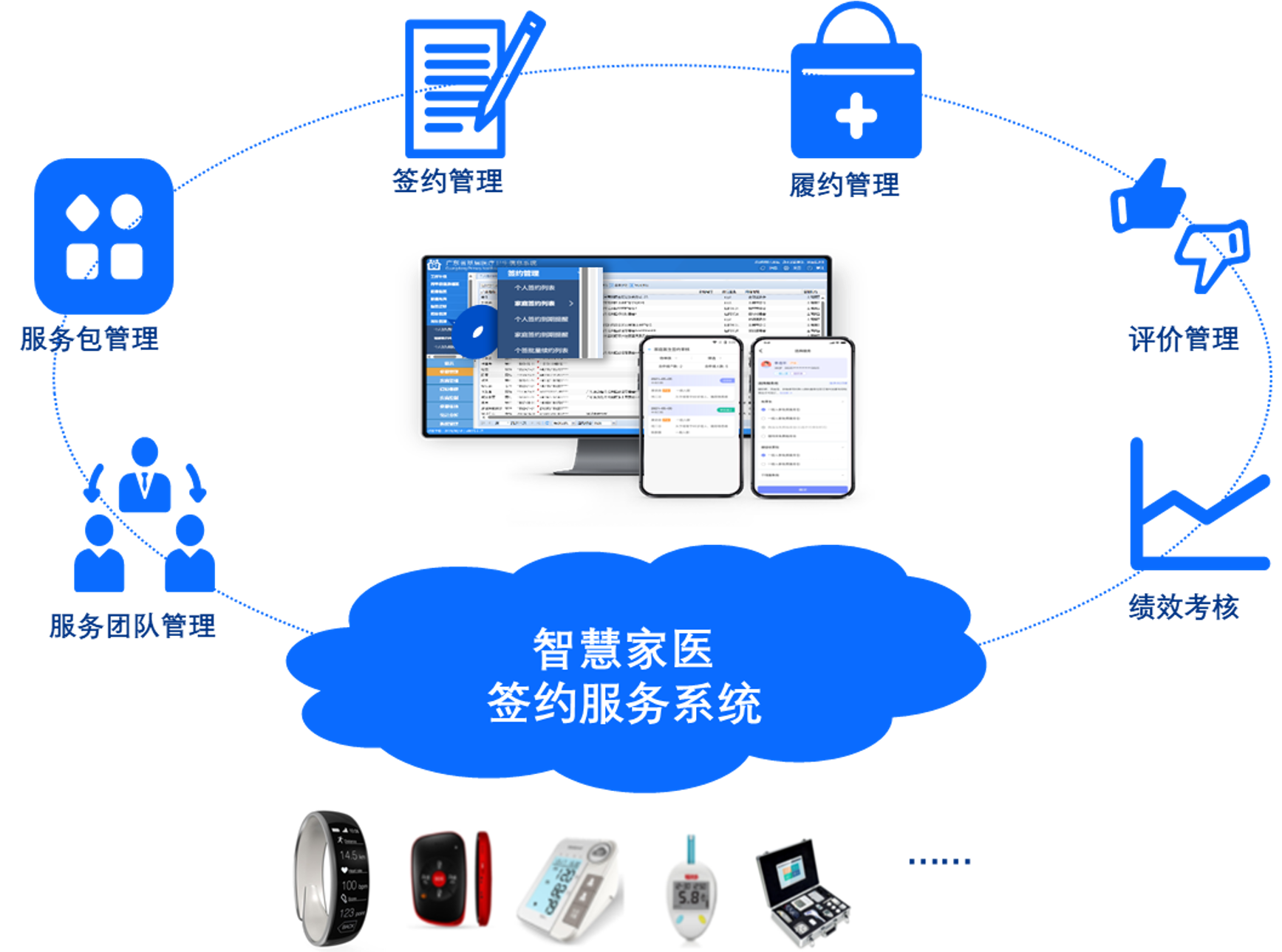 图片展示