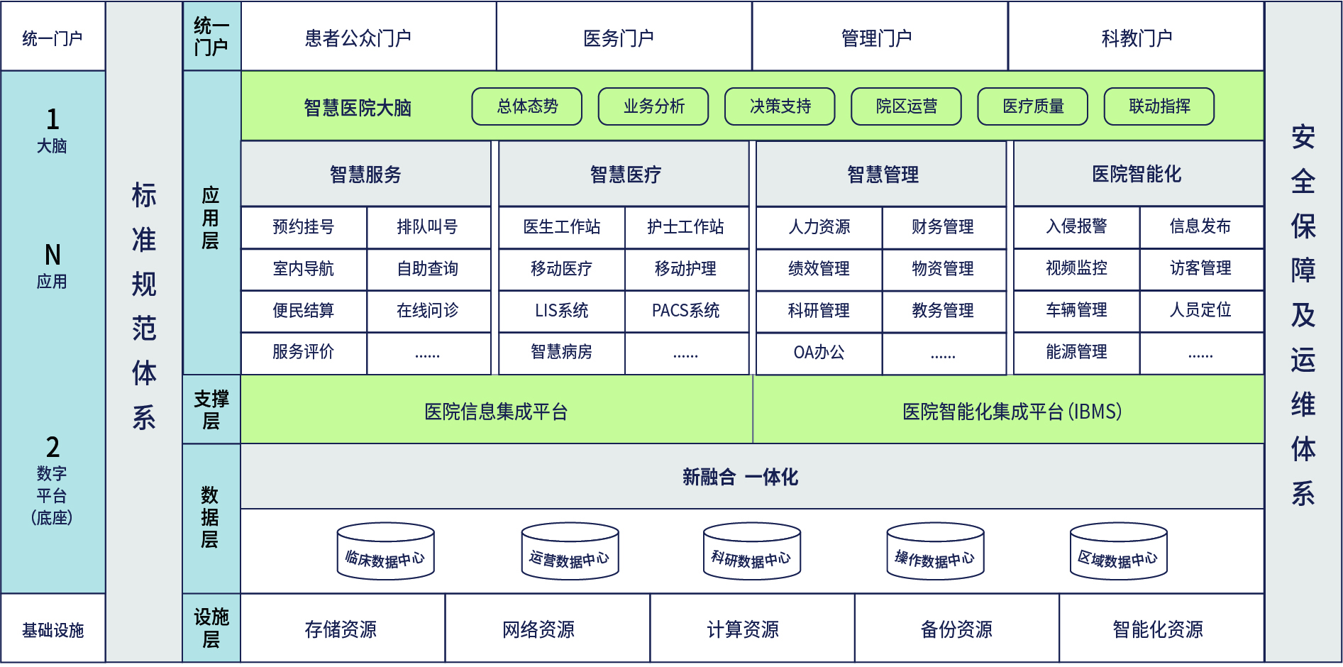 图片展示