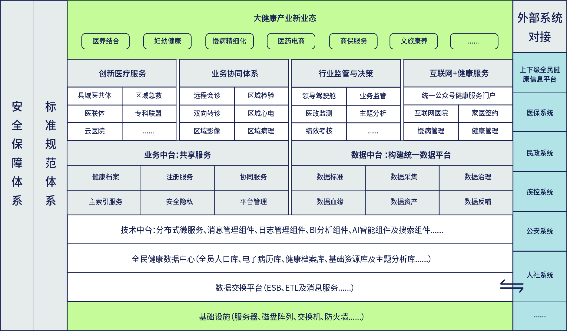 图片展示