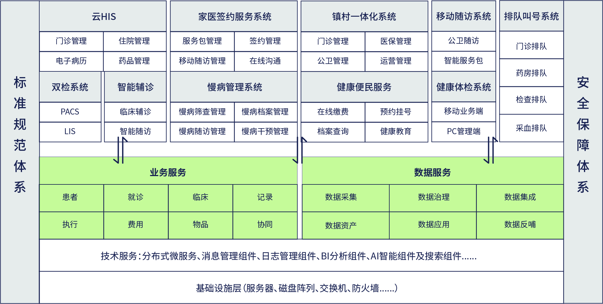 图片展示