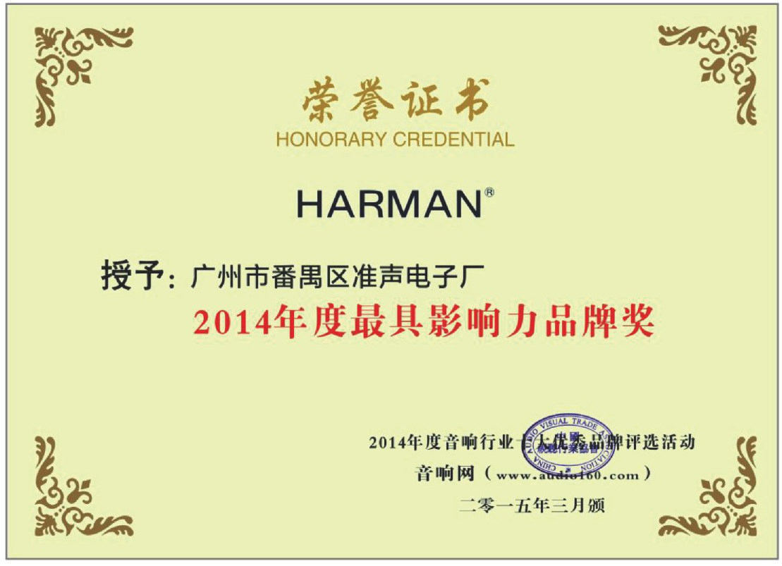 最具影响力品牌奖