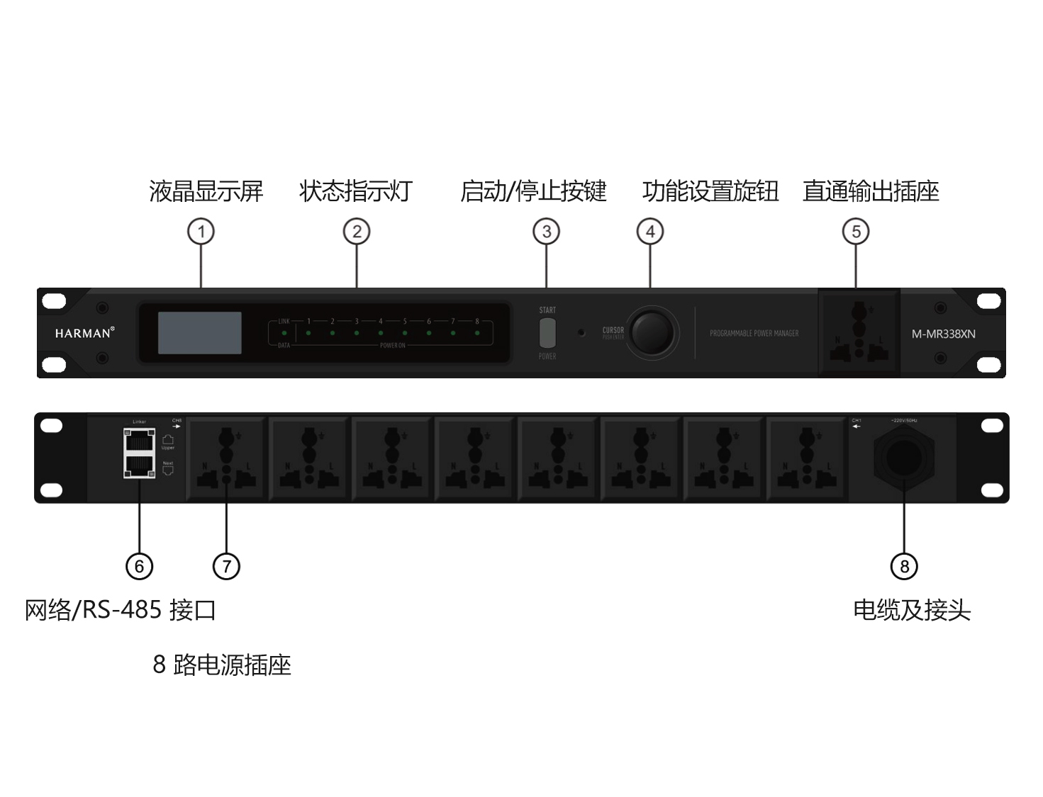 网络版智能电源管理器