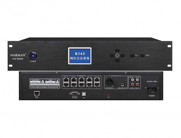 RJ45网传讨论+视像会议主机