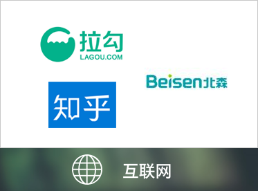 图片展示