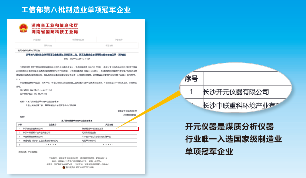 国家级单项冠军企业！TA们的实力在哪？