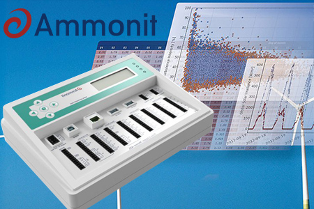 Ammonit 构建能源测量的坚实后盾