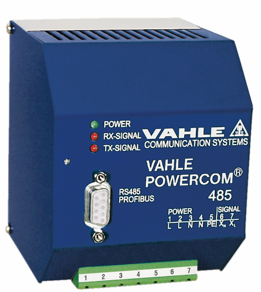 VAHLE 法勒 数据通信模块