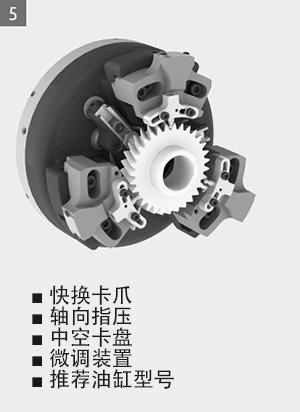 SMW 斯美沃 快换卡爪