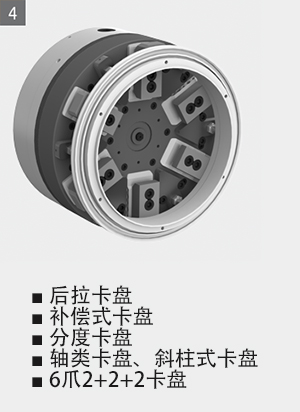 SMW 斯美沃 后拉卡盘 补偿式卡盘