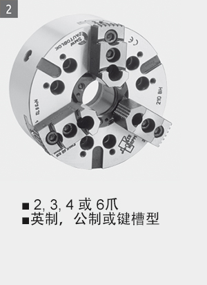 SMW 斯美沃 换爪卡盘