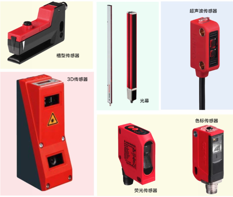 LEUZE 劳易测 全系列 传感器 2