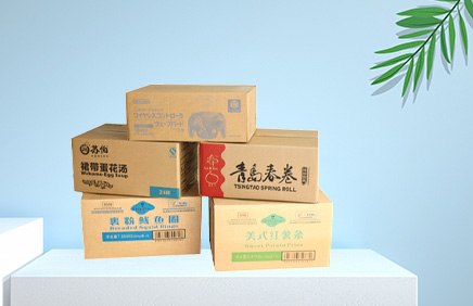 图片展示