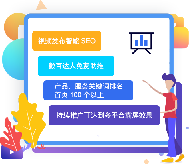 图片展示