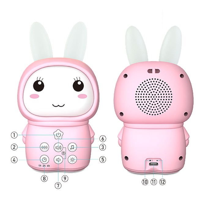 Portable Baby White Noise Machine with Color Night Light – 16 Soothing Sounds, Rechargeable, Travel Friendly, for Babies, Kids 