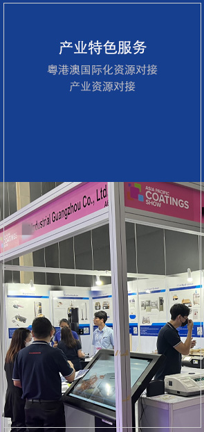 图片展示