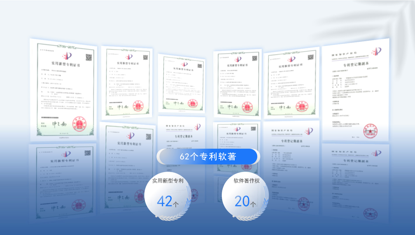 图片展示