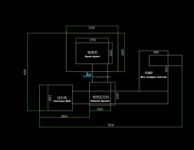 Auto rigid box machine