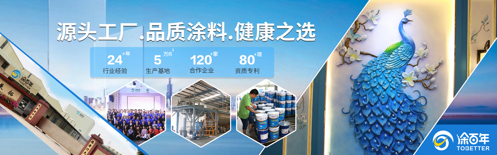 图片展示