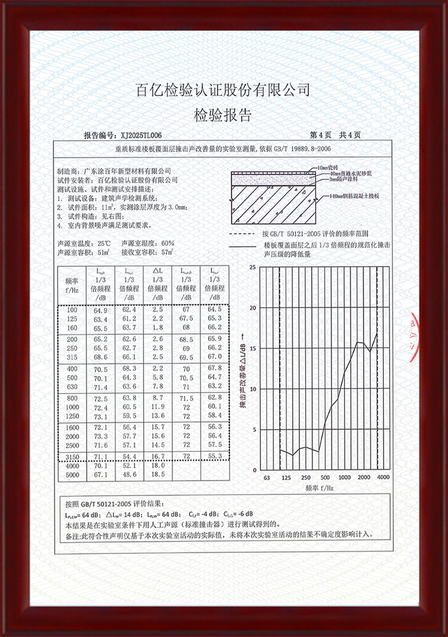 25年隔音涂料4