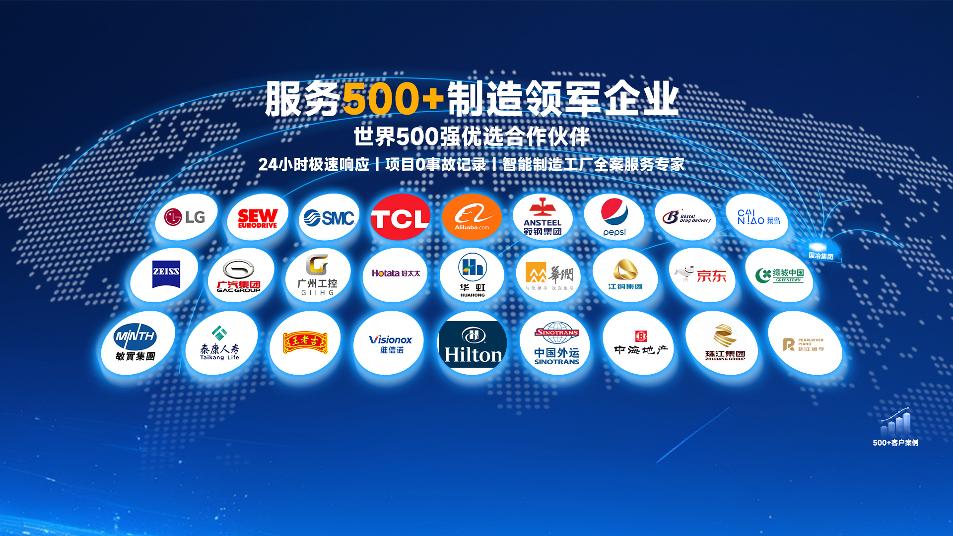 客户案例