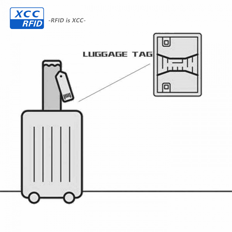 custom logo travel luxury plastic nfc uhf pvc luggage rfid tag