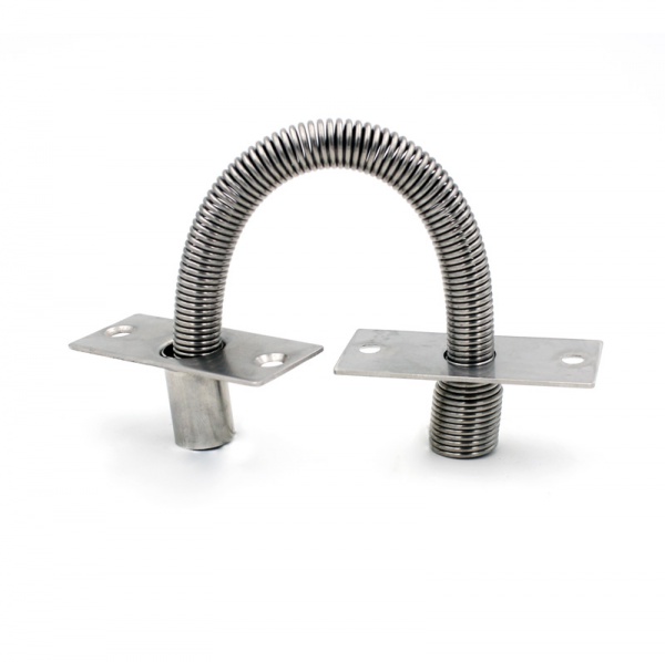 Door Loop 101