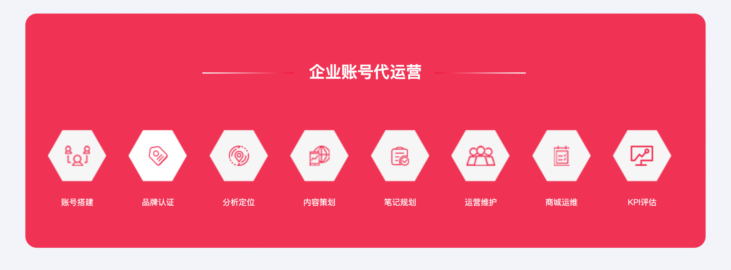 图片展示