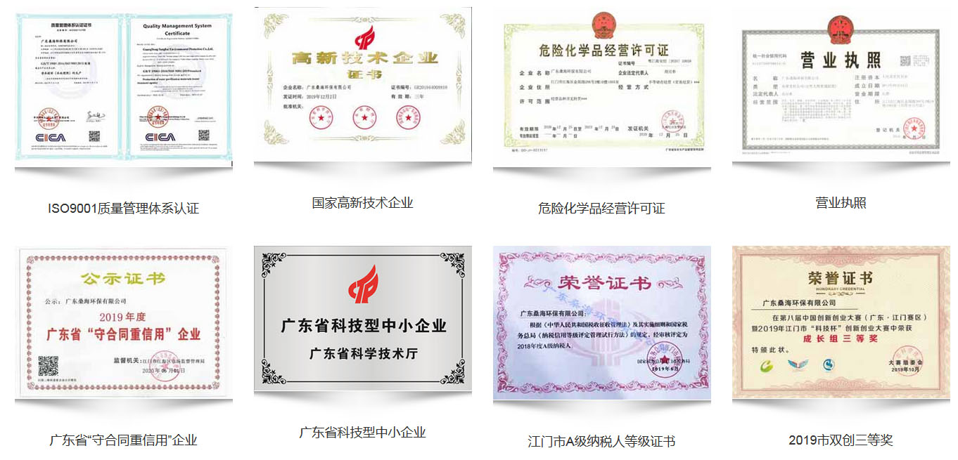 图片展示