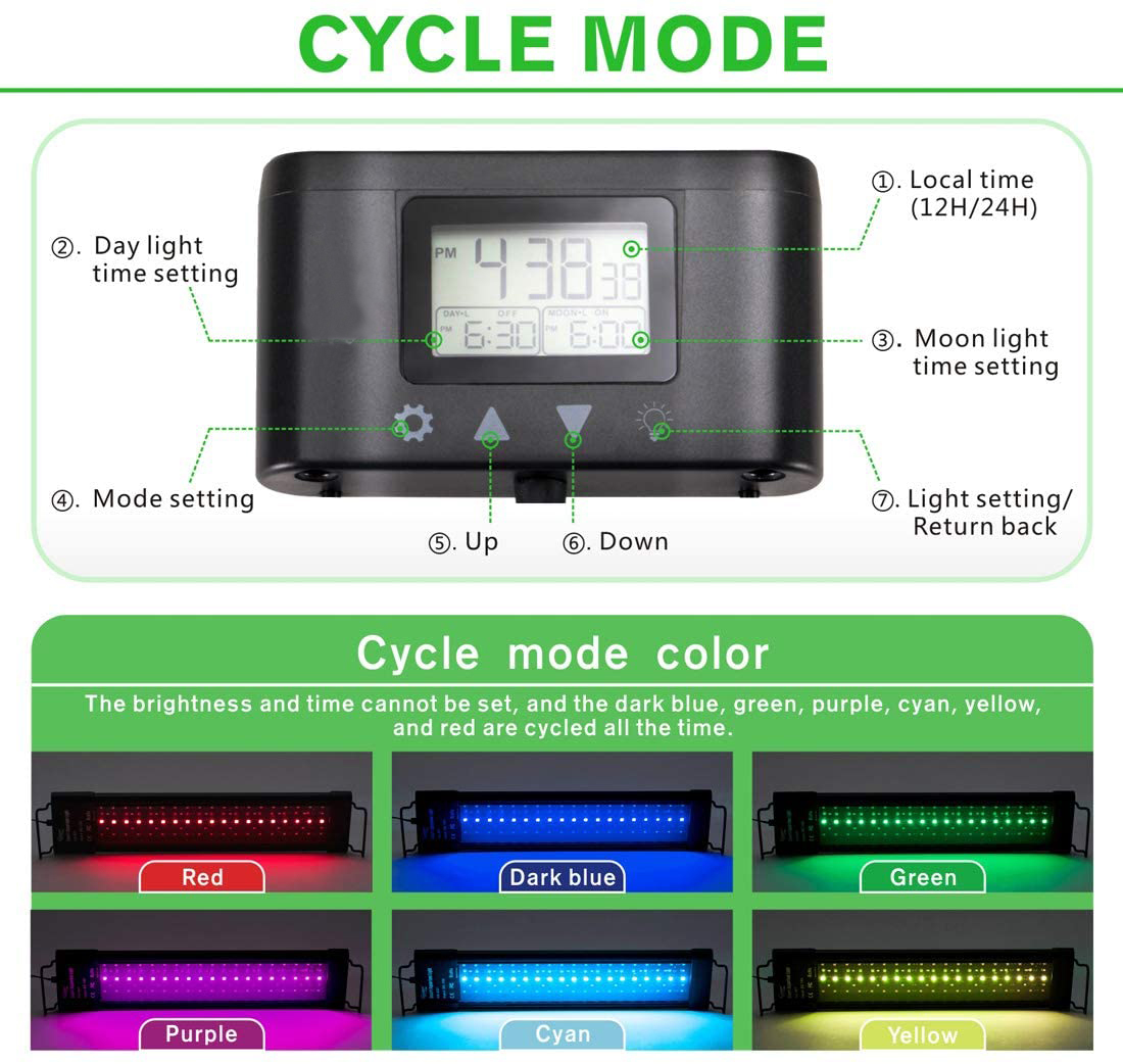 IP68 18W/24W/32W/40W/48W/60W  LED aquarium fish tank lamp