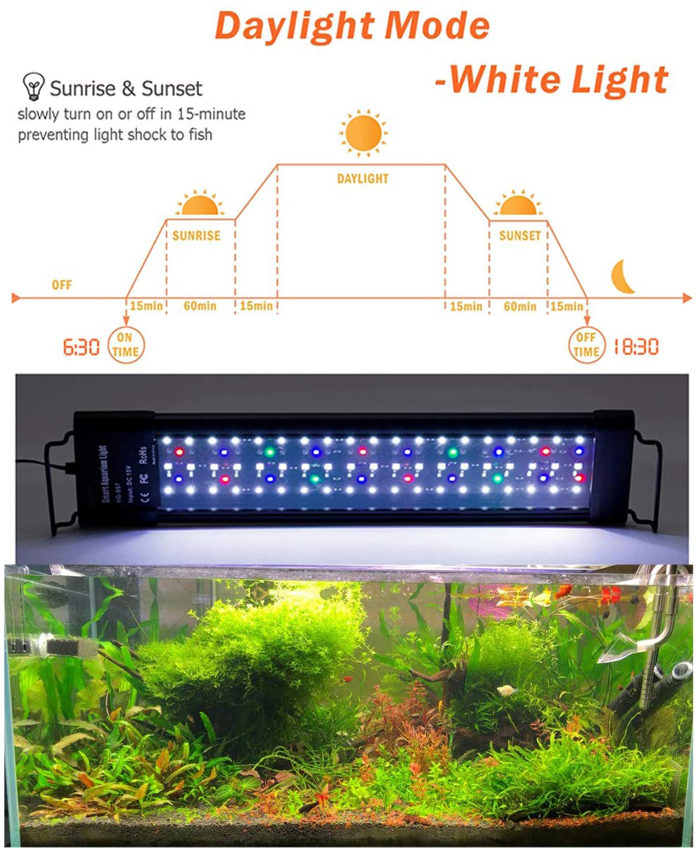 IP68 18W/24W/32W/40W/48W/60W  LED aquarium fish tank lamp