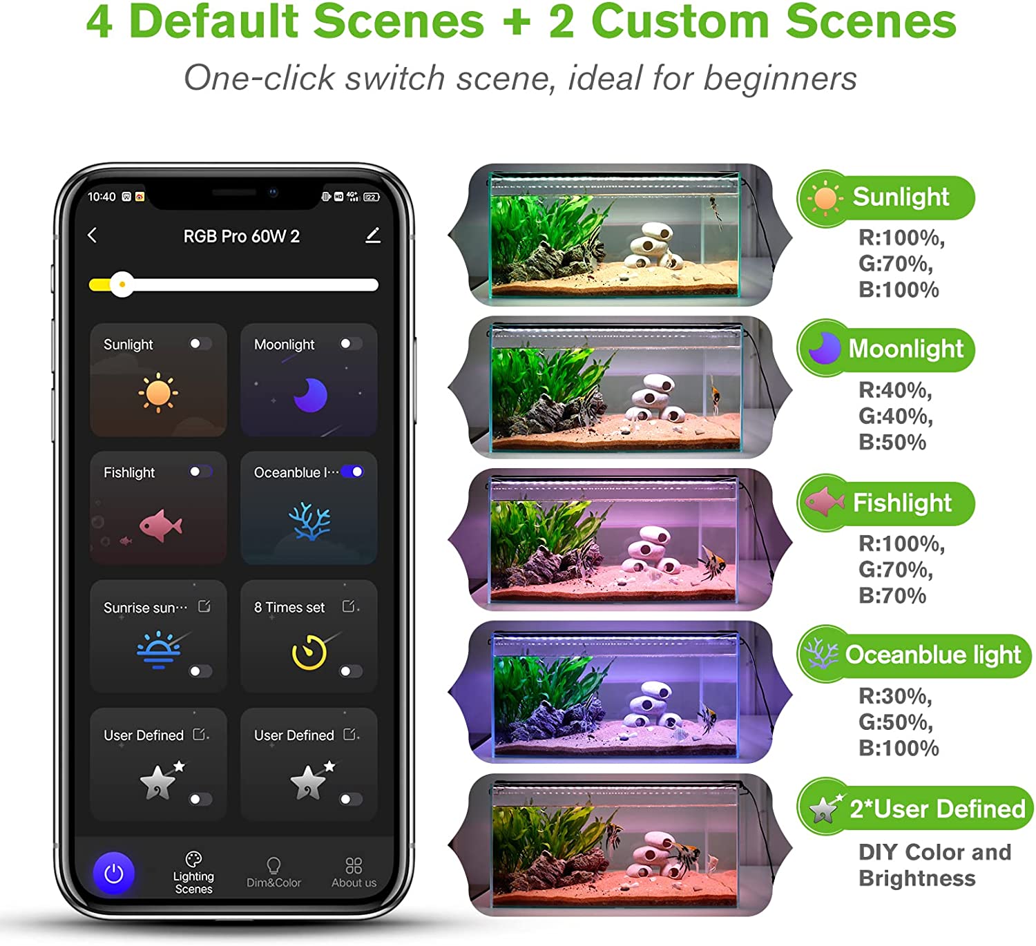 Smart Aquarium Light, Bluetooth LED Light with App Control, Full Spectrum Fish Tank Light with 24/7 Lighting Cycle, 5 Modes, Adjustable Timer, for Freshwater Planted Tank
