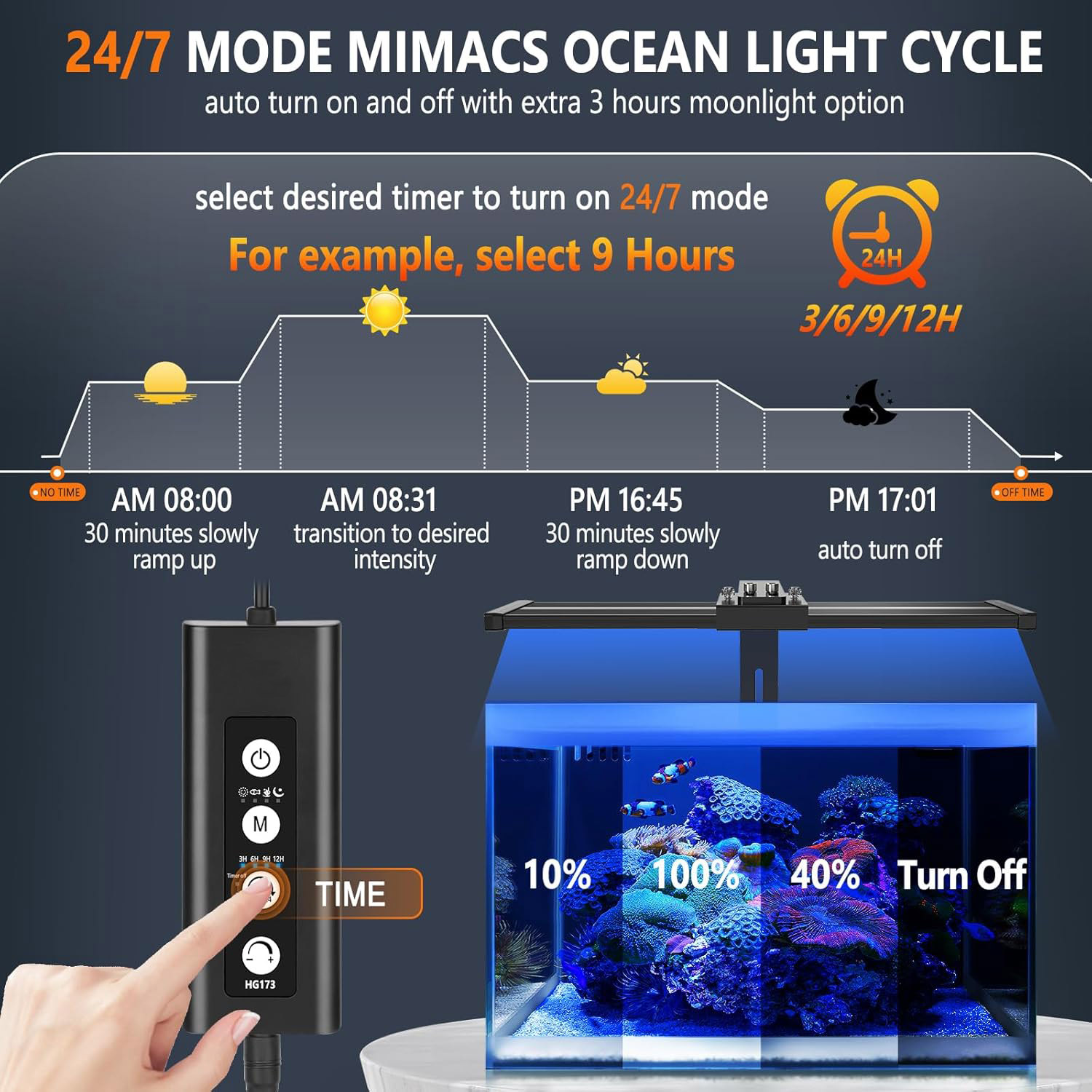 HG173 Marine One Coral Reef Light LED Saltwater Aquarium Light