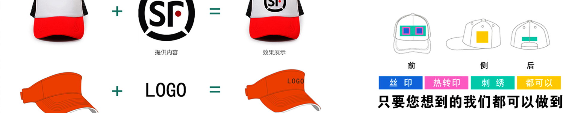 图片展示